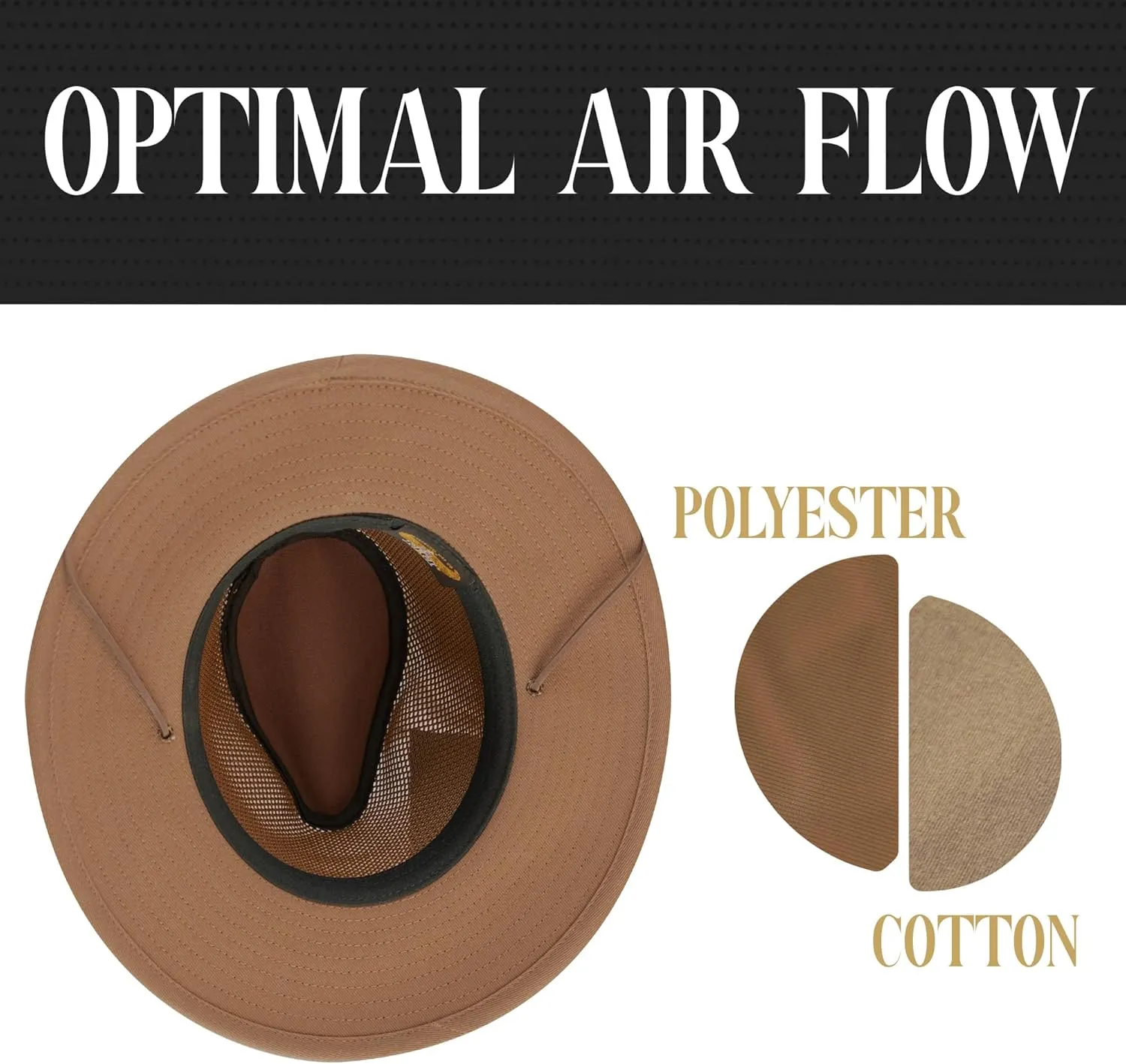 Henschel Aussie Mesh Breezer Hat - Packable Sun Protection for Outdoor Activities. Ideal for Hiking, Fishing & Camping.