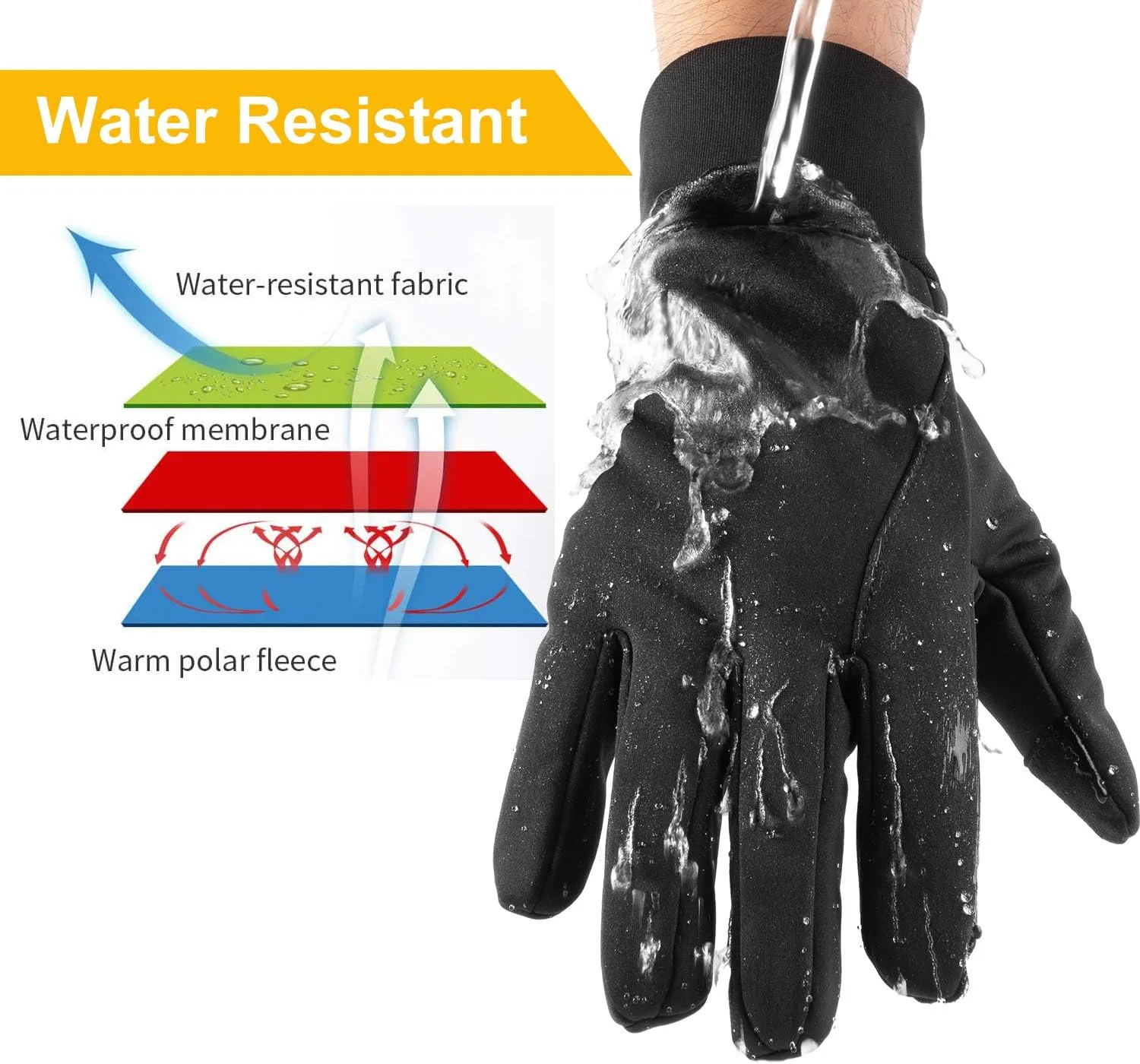 Winter Gloves Men Women Touch Screen Warm Gloves Water Resistant Windproof Thermal Gloves for Driving Running Cycling Texting